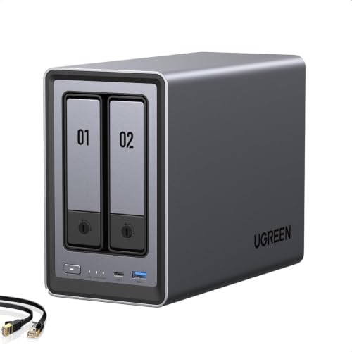 UGREEN NASync DXP2800 2 Bay NAS