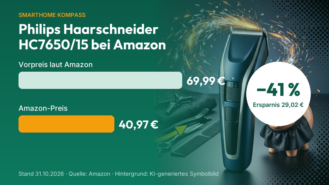 Animierte Grafik: Philips Haarschneider HC7650/15 bei Amazon – Vorpreis laut Amazon 69,99 €, Amazon-Preis 40,97 €